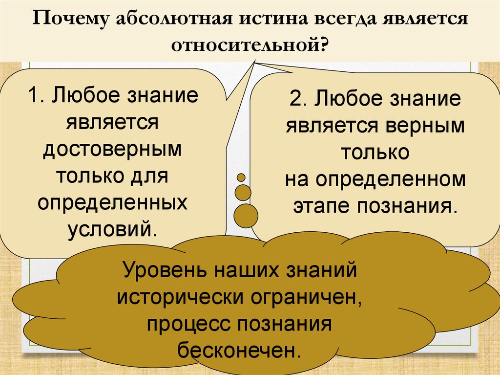 Абсолютная истина является