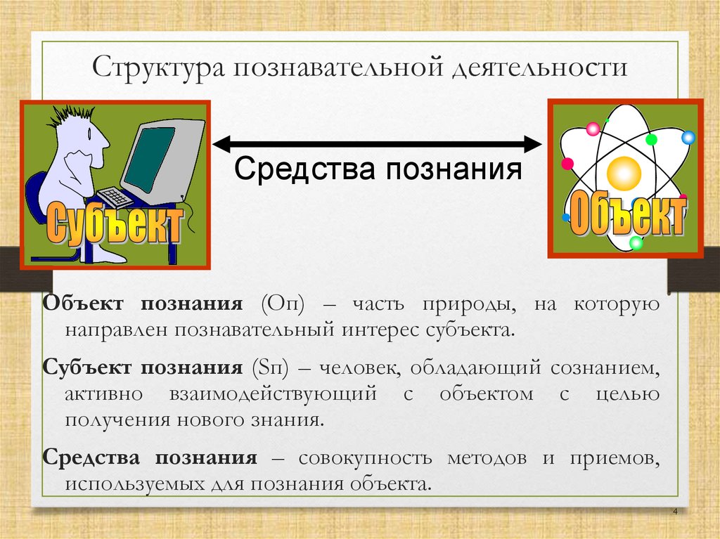 Структура познавательной