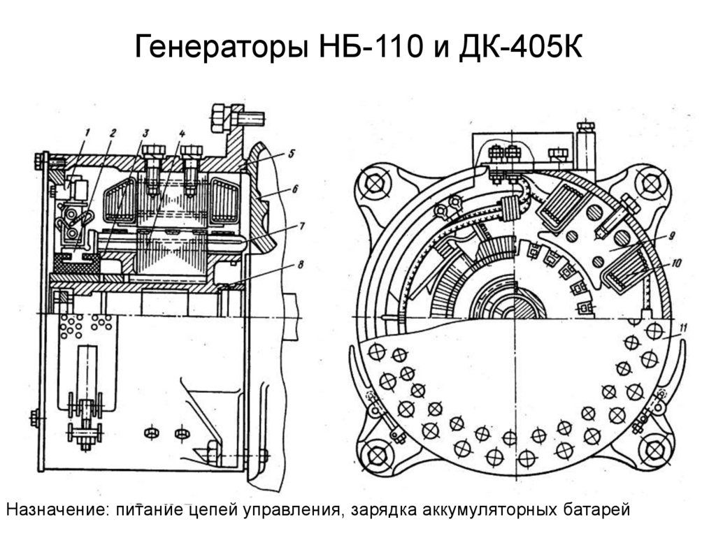 Генераторы НБ-110 и ДК-405К