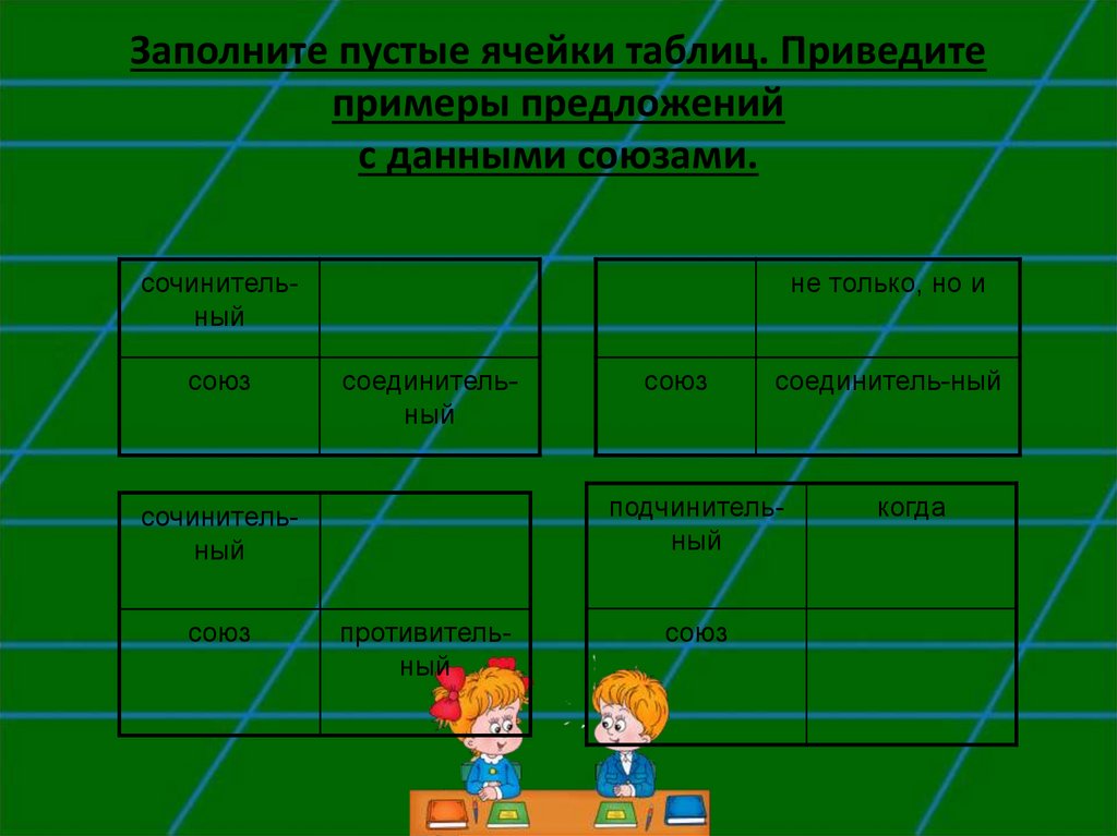 Заполните схему приведите 3 4 примера на каждую часть речи указанную в схеме