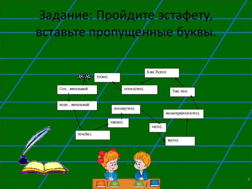 Проходить задания 2. Как пройти задание.