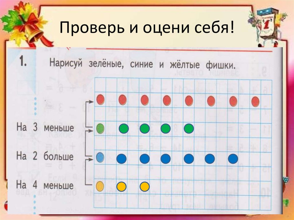 Отметить оценить. Нарисуйте зеленые синие и желтые фишки. Фишки для математики 1 класс. Фишки на уроках математики. Интересные фишки для уроков математики в начальной.