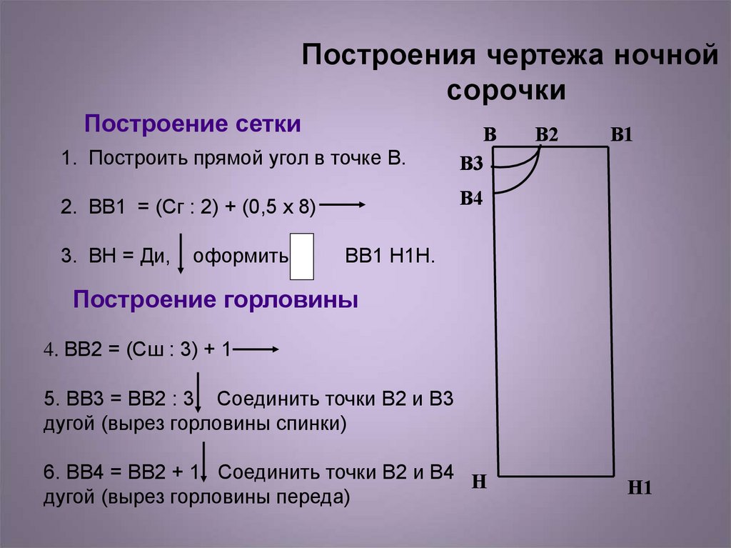 Чертеж ночной сорочки 6 класс