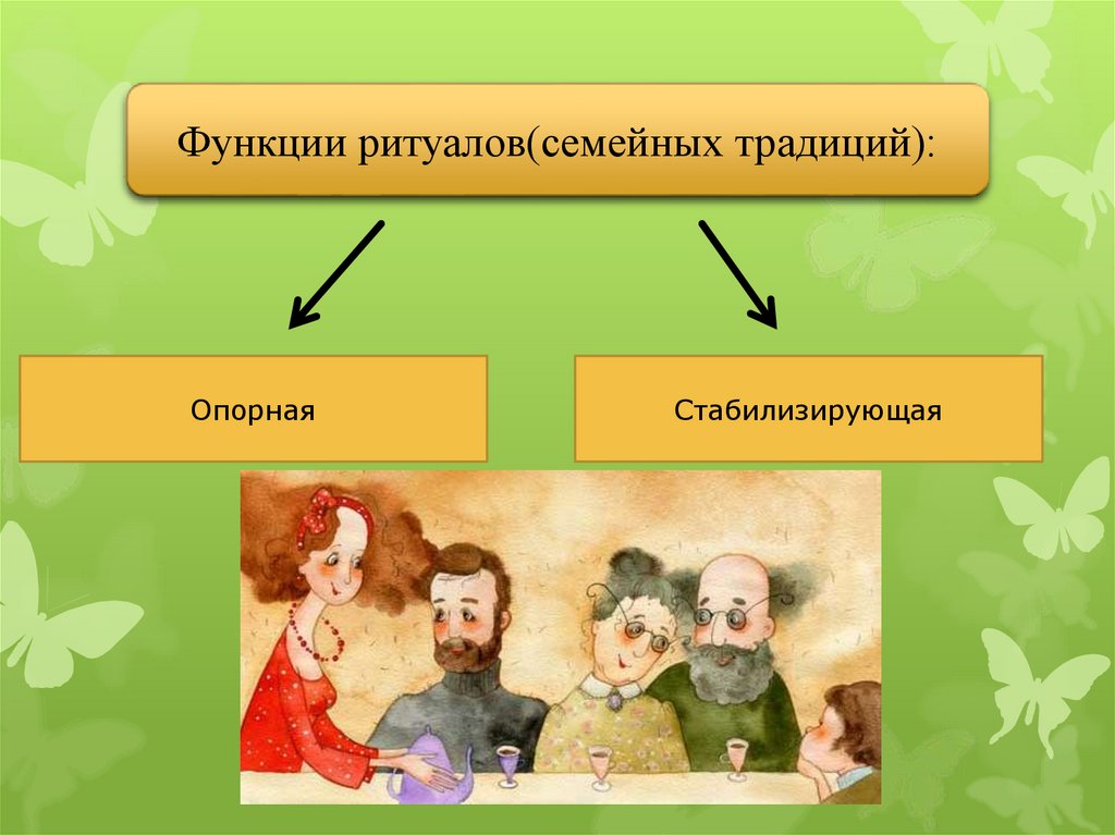 Семейные традиции в воспитании детей