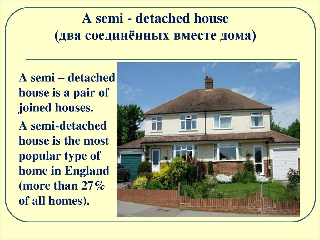 Хаус как переводится. Detached House в Англии. Дом Semi detached House. Типы домов на английском. Semi-detached House в Англии.