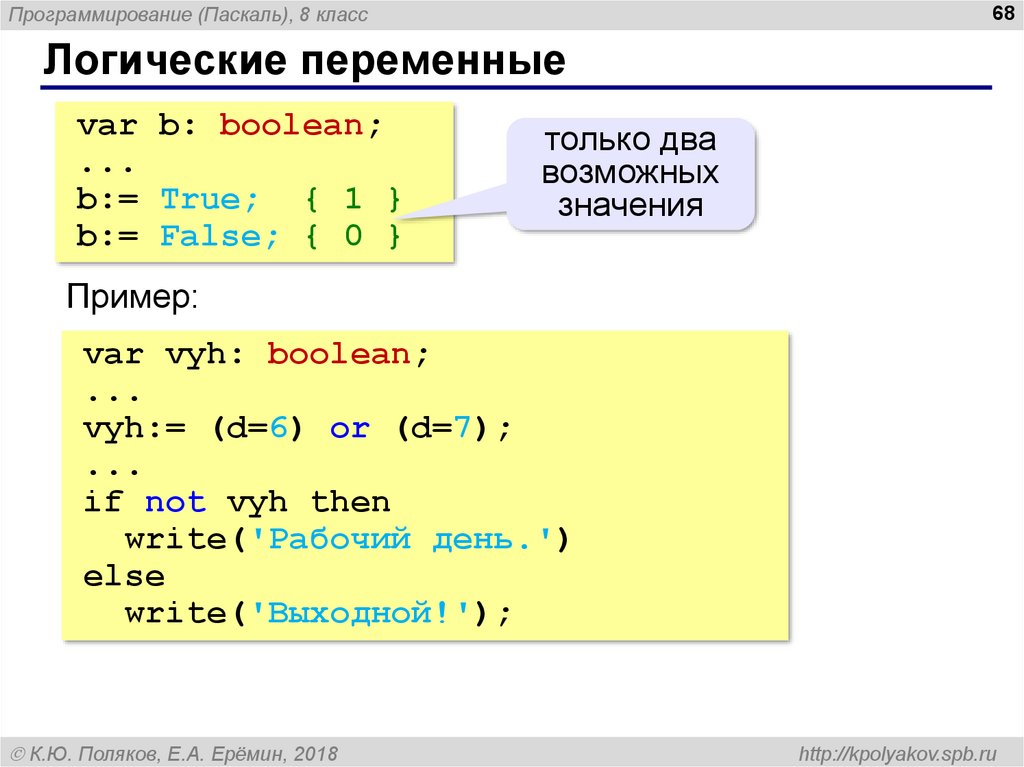 В системе программирования pascal abc составьте программы для создания следующих изображений рыба