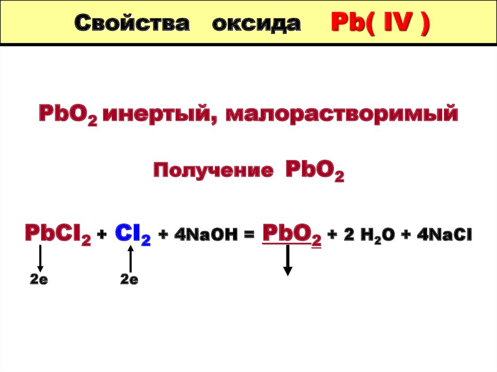 Свойства p элементов