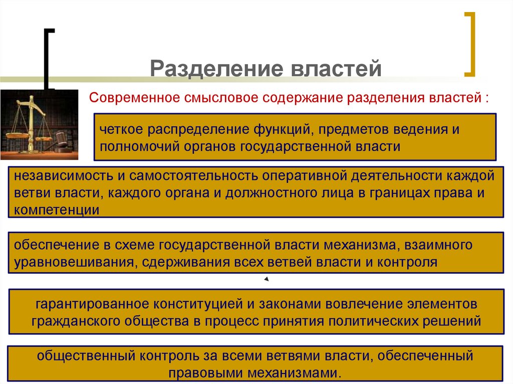 Разделение властей презентация 9 класс обществознание