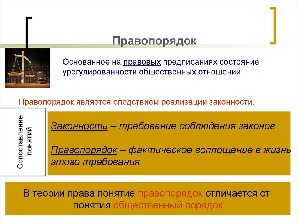 Презентация на тему законность и правопорядок