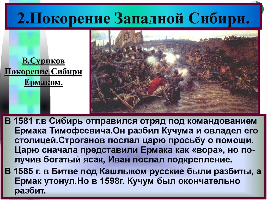 Завоевание западной сибири. Покорение Сибири 1581. Завоевание Западной Сибири Ермак Тимо. Завоевание Западной Сибири участники. Покорение Запада Сибири.