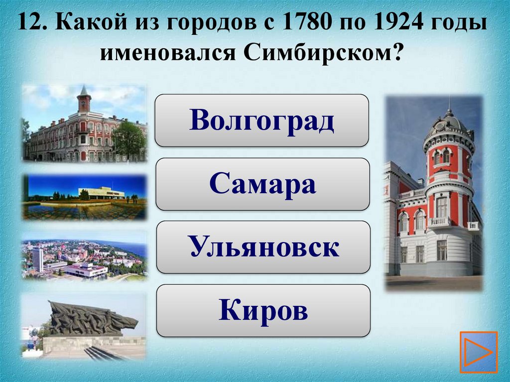 Номер города как называется. Название городов. Доспртмичательности городов название. Объяснить название города Уркар.