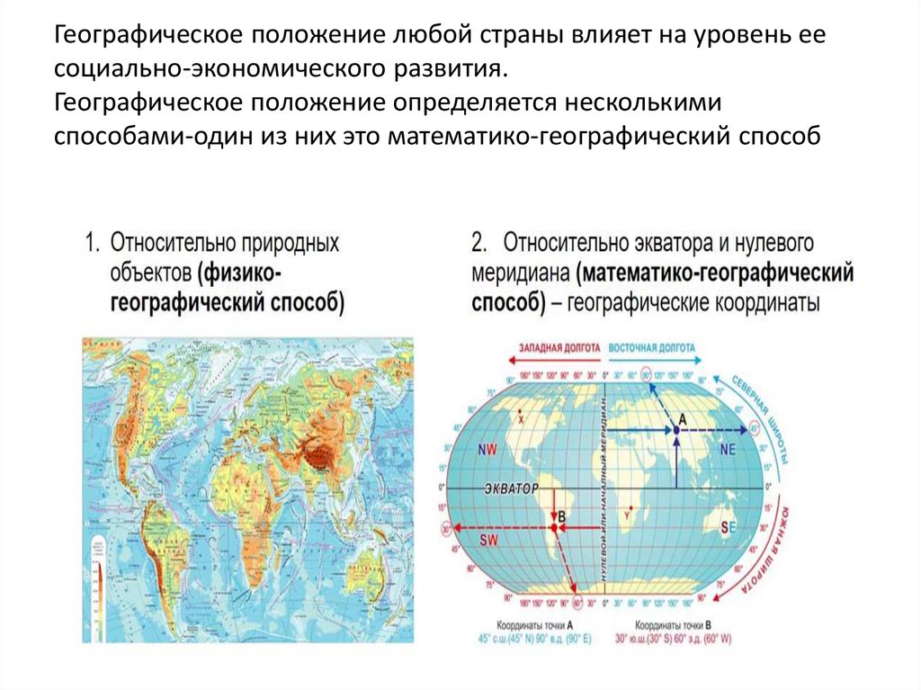 Географическое положение любой страны влияет на уровень ее социально-экономического развития. Географическое положение