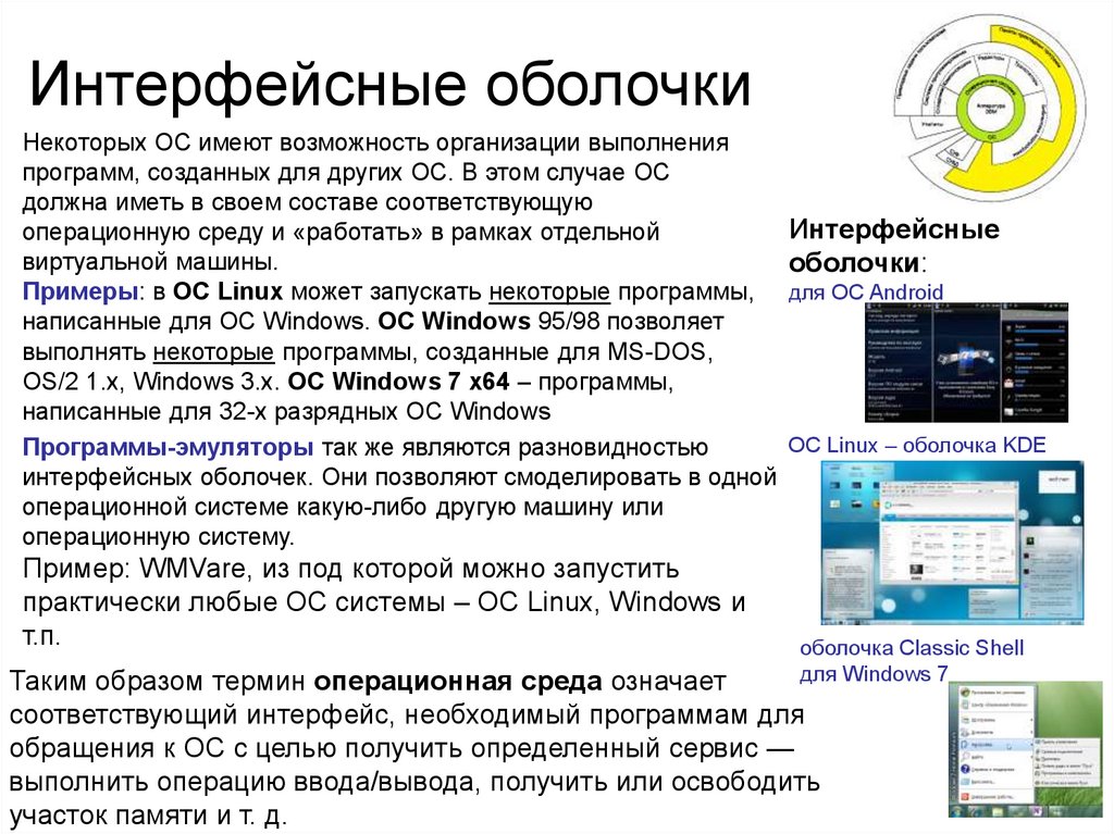 История программного обеспечения презентация 9 класс