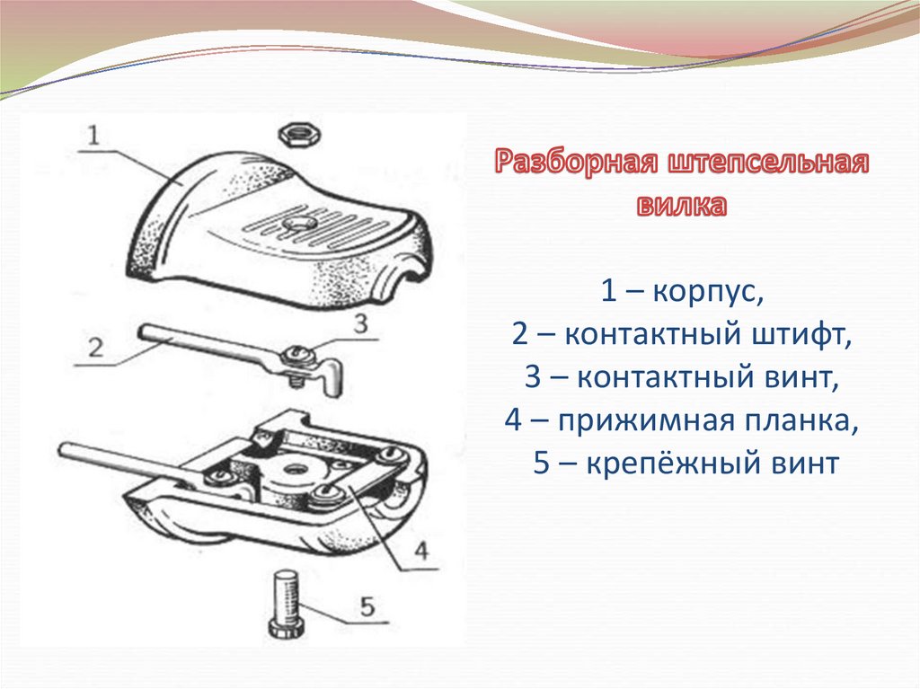 Как устроена вилка. Из чего состоит штепсельная вилка настольной лампы. Вилка электрическая 220в схема. Электрическая вилка составные части. Вилка электрическая строение.