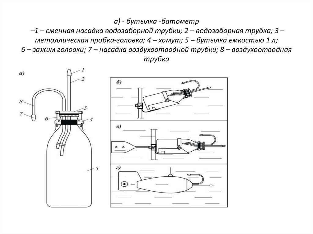 а) - бутылка -батометр –1 – сменная насадка водозаборной трубки; 2 – водозаборная трубка; 3 – металлическая пробка-головка; 4 –