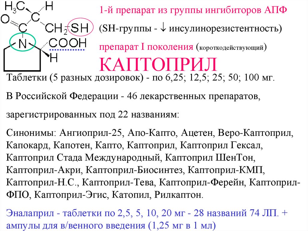 Каптоприл дозировка. Каптоприл ингибитор АПФ. Каптоприл формула. Каптоприл доза взрослому. Каптоприл детям дозировка.