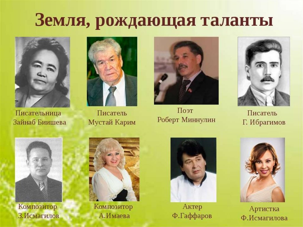 Какие известные личности родились на урале. Ввдающие люди Башкортостана. Деятели культуры Писатели поэты Татарстана.