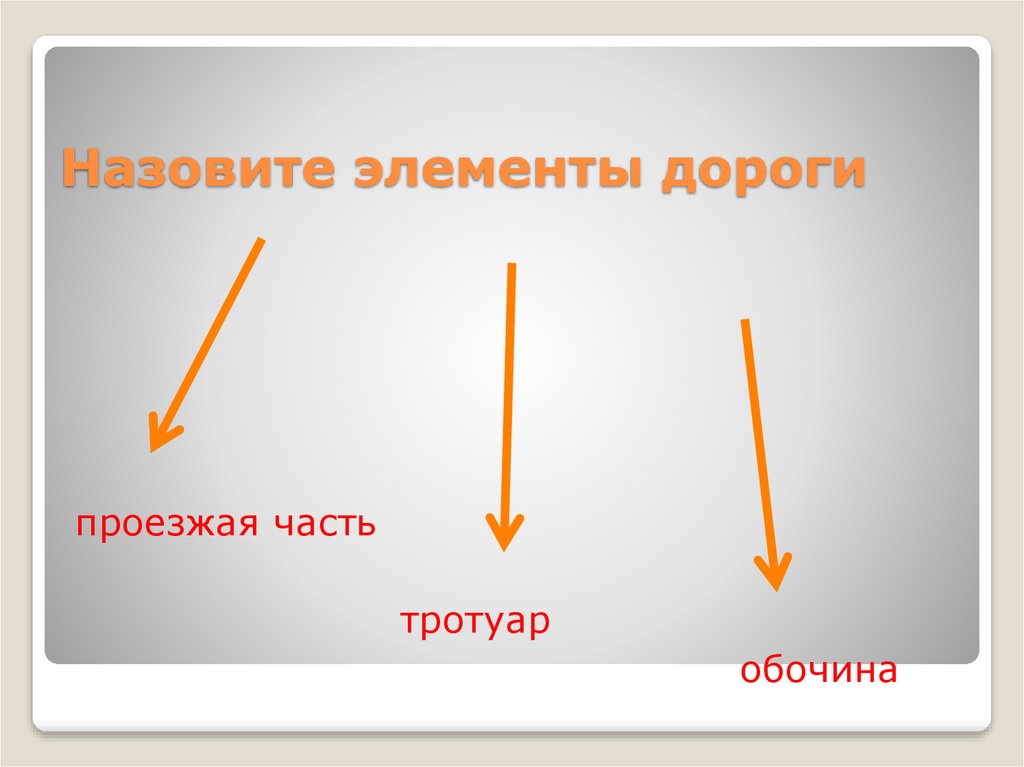Что такое элемент тема. Элементы дороги.