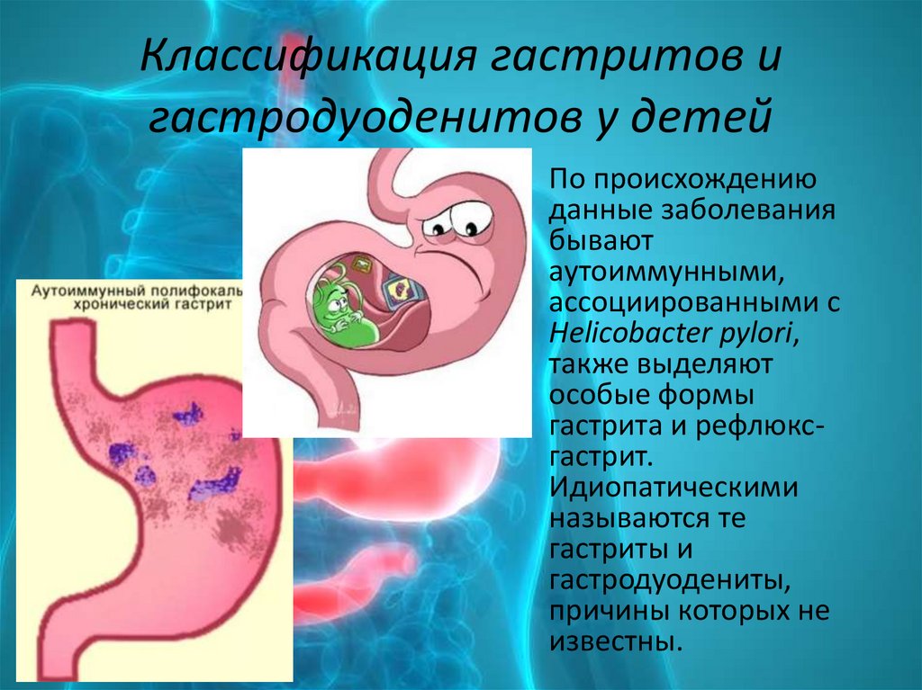 Карта вызова хронический гастродуоденит