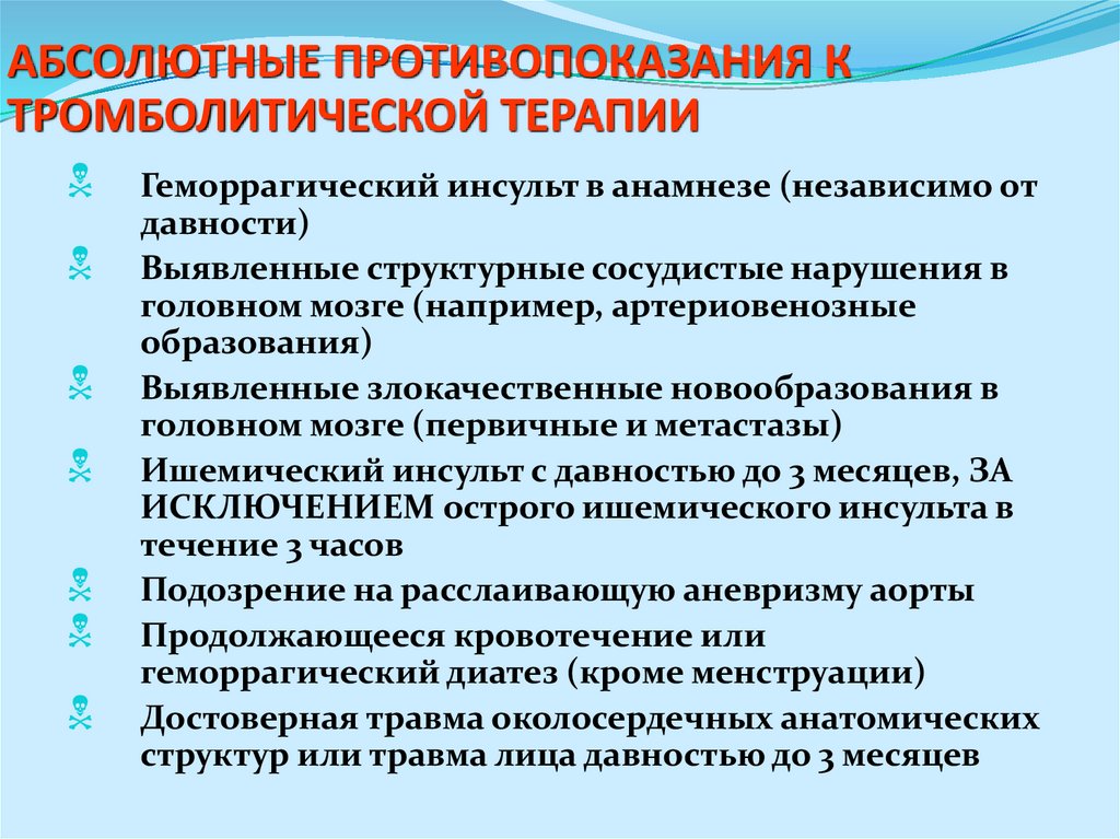 Абсолютные противопоказания