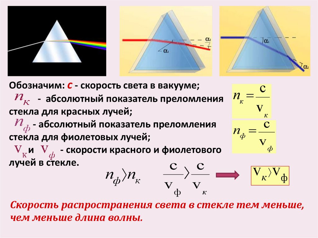 Недостатком изображения является ресурсоемкость