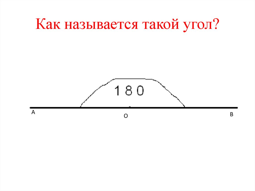 Как называется такой угол?