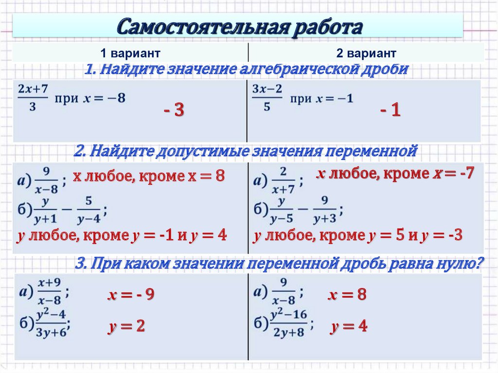 Алгебраический термин 8. Алгебраические понятия. Формулы алгебраических дробей. Основное понятие алгебраической дроби. Понятие алгебраической дроби 8 класс.