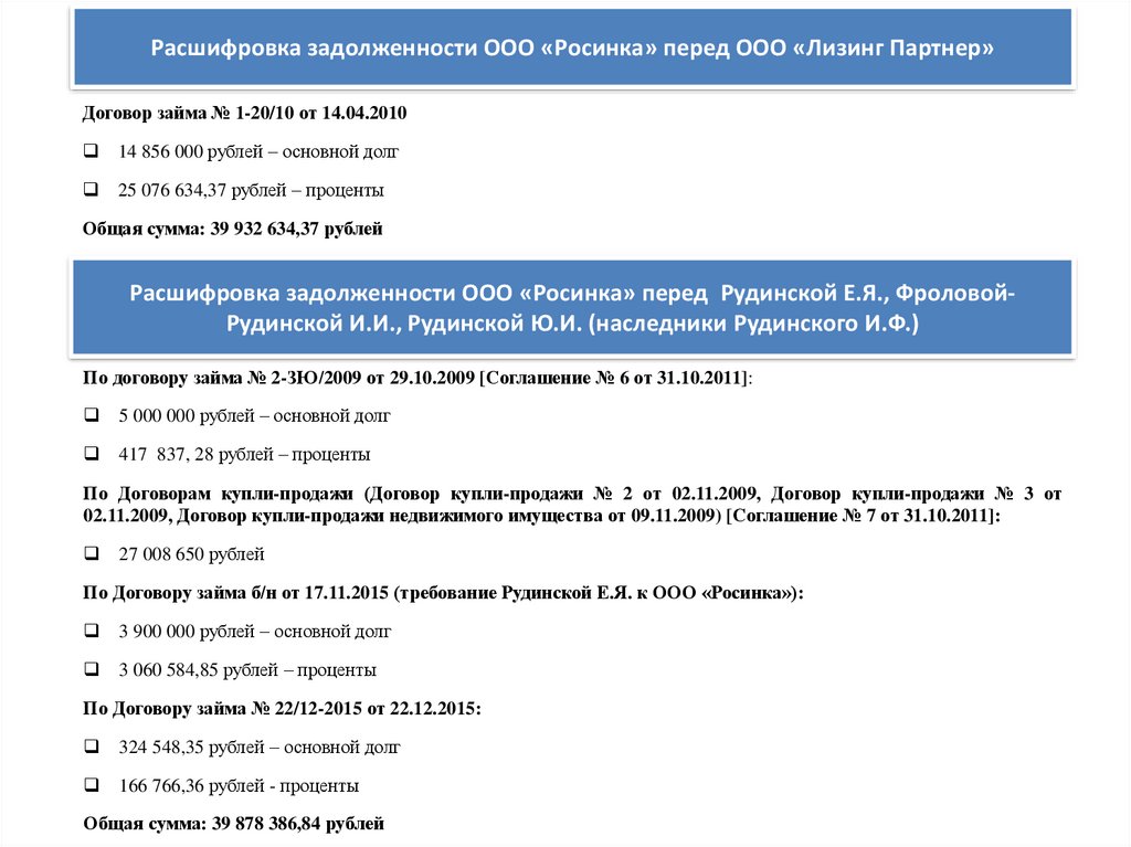 Схема сделки по приобретению ООО «Росинка» (включает заключение одновременно трех договоров) - презентация онлайн