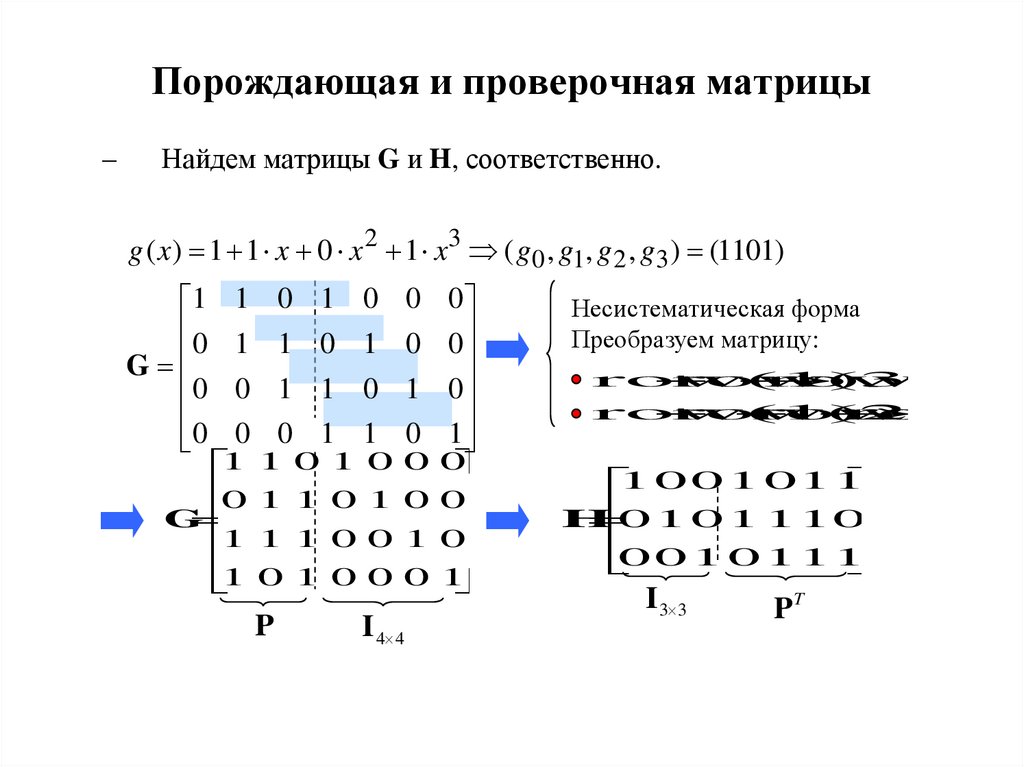 Порождающая матрица циклического кода. Контрольная матрица. Кодирование циклическим кодом. Порождающая и проверочная матрицы кода Хэмминга.