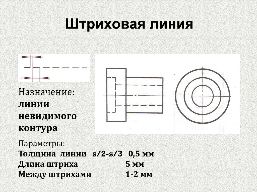 Линии чертежа технология 3 класс