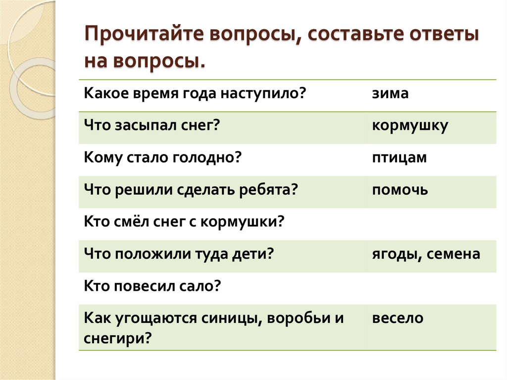 Почитать вопрос. Сочинение по серии картинок 3 класс презентация. Сочинение по серии картинок 2 класс. Сочинение по серии картинок 4 класс презентация. Вопросы к прочитанному.