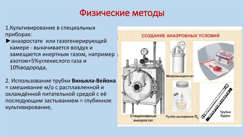 Физические методы