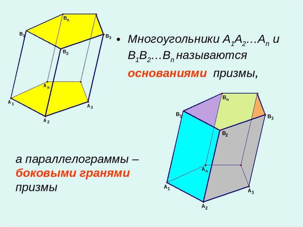 Площадь боковых граней призмы. Призма это многогранник. Призма многоугольник. N-угольник Призма. Основание Призмы.