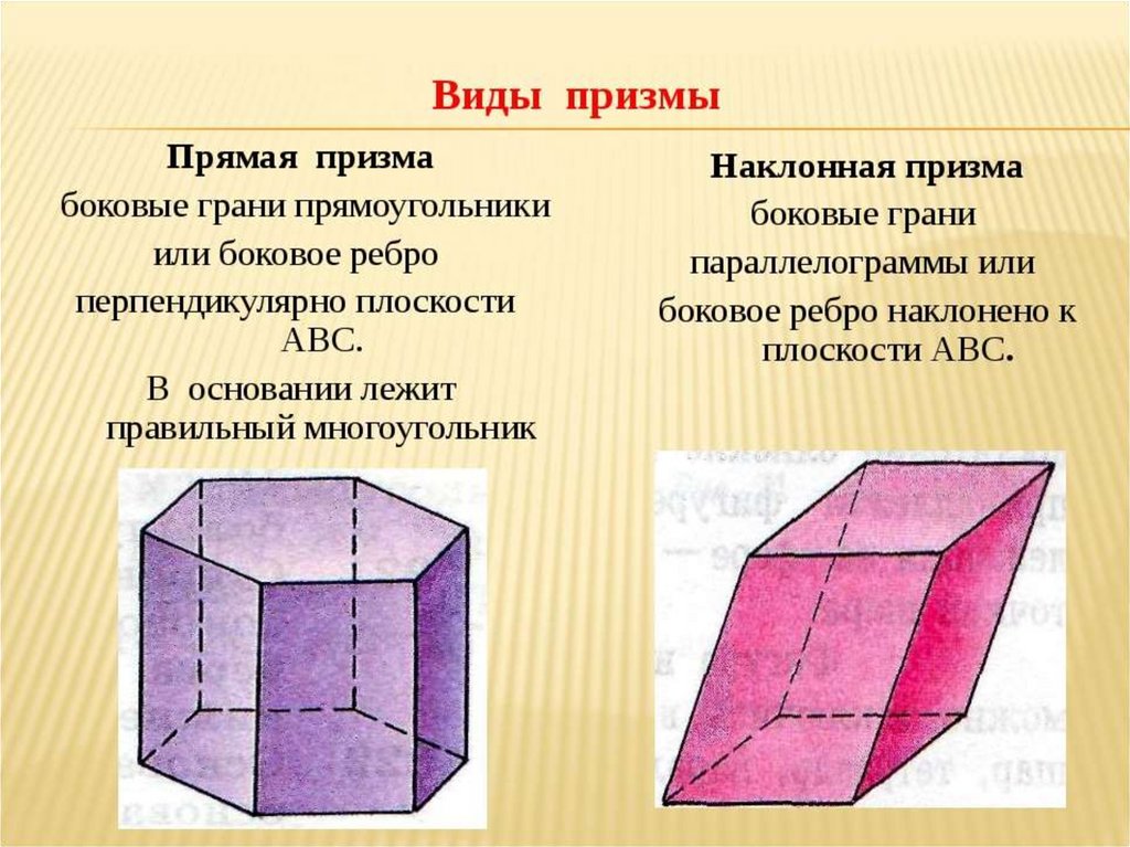 Презентация на тему призма 9 класс