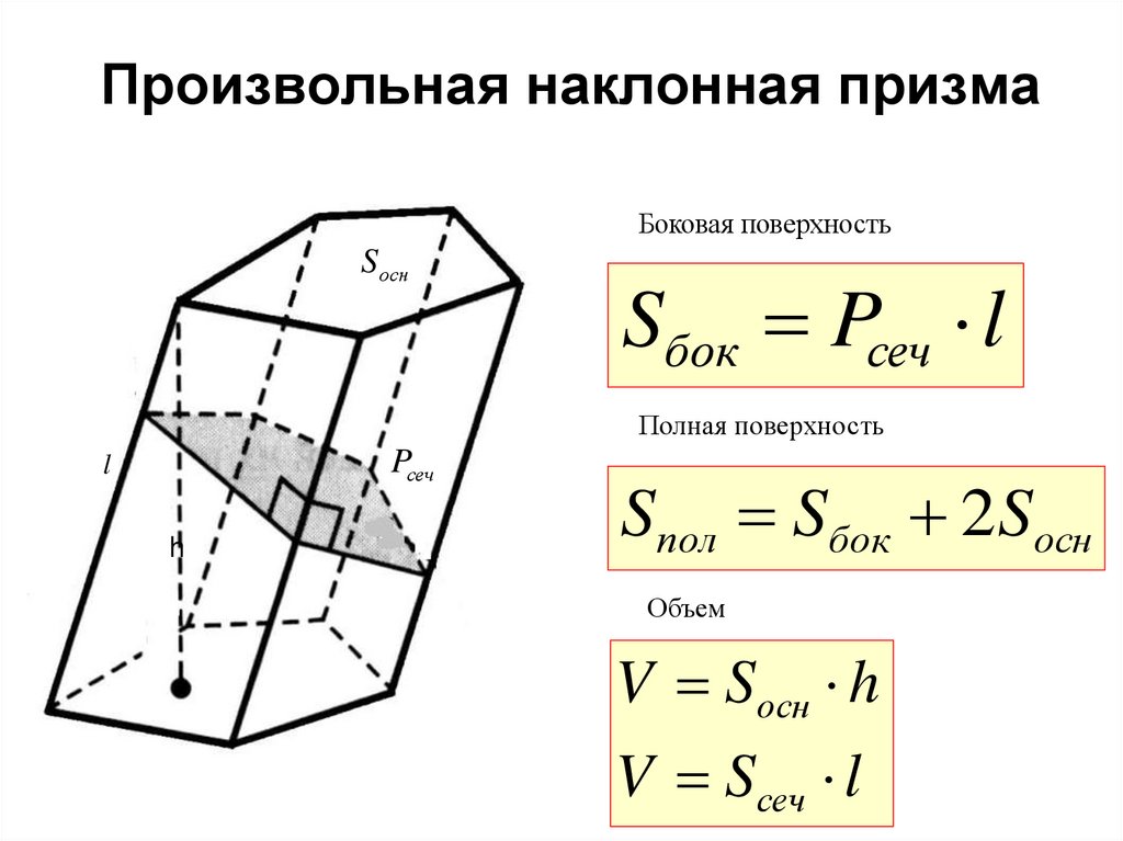 Полная поверхность наклонной призмы. Наклонная Призма формула объема. Объем наклонной треугольной Призмы через сечение. Объем наклонной треугольной Призмы формула. Формула нахождения наклонной Призмы.