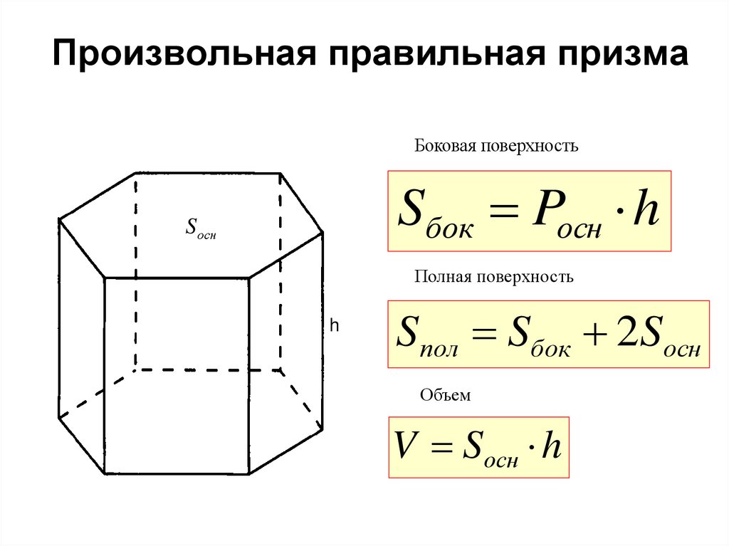 Формулы призмы 10. Площадь боковой поверхности произвольной Призмы. Формулы для нахождения площадей поверхностей правильной Призмы. Формула основания прямоугольной Призмы.