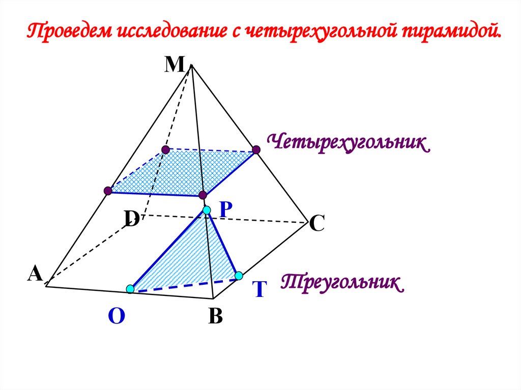В сечении пирамиды плоскостью получается. Построение сечения четырехугольной пирамиды. Построение сечения правильной четырехугольной пирамиды. Сечение 4 угольной пирамиды. Сечение четырехугольной пирамиды плоскостью.