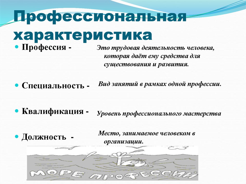 Профессиональная характеристика. Понятия профессии, специальности, специализации, квалификации. Профессия специальность квалификация. Профессия специальность специализация квалификация. Профессиональные характеристики.