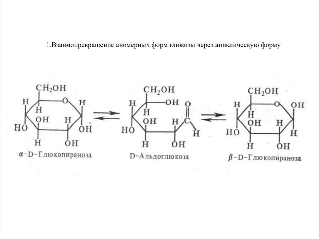 Мутаротация фруктозы схема