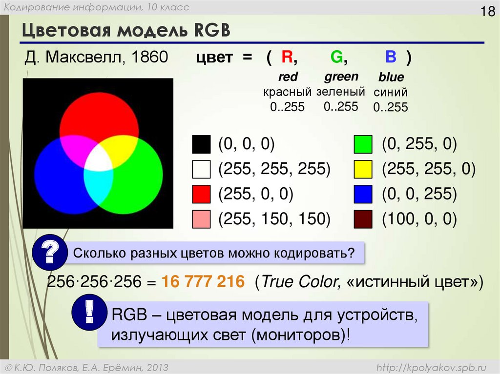 Описать модель rgb. Цветовая модель RGB. Цветовая модель РГБ. Цветовая модель RGB тренажер. Сообщение о цветовой модели RGB.