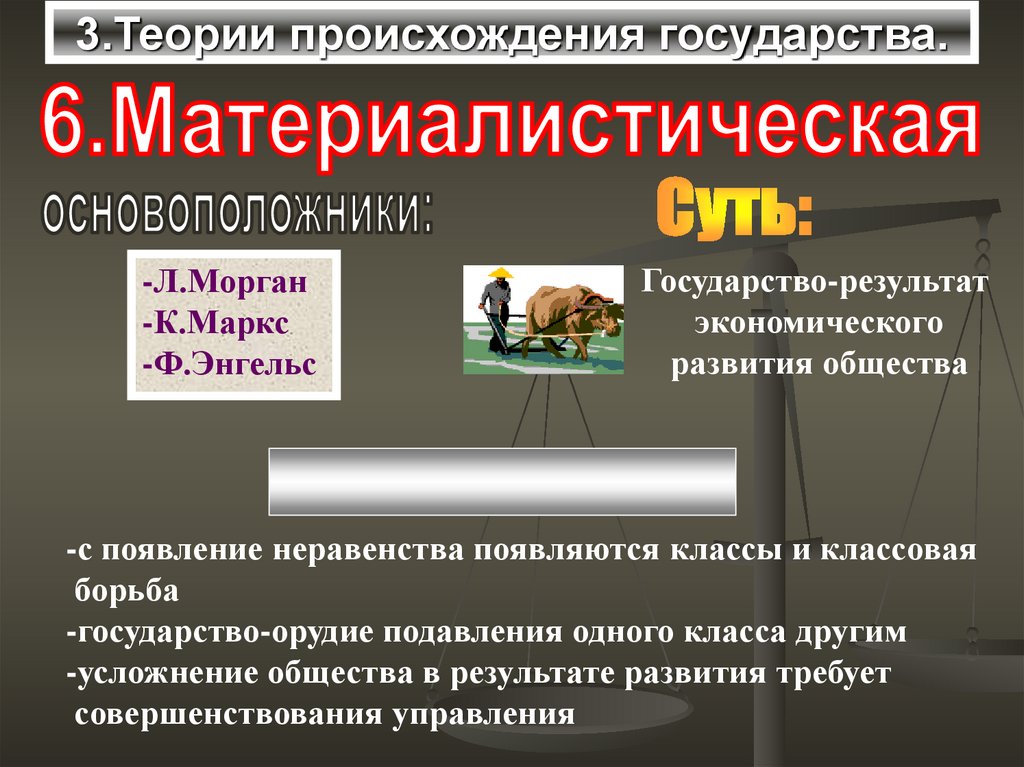 Какая теория государства. Материалистическая теория происхождения государства схема. Классовая теория происхождения государства. Теории происхождения государства материалистическая теория. Материалистическая теория происхождения государства.