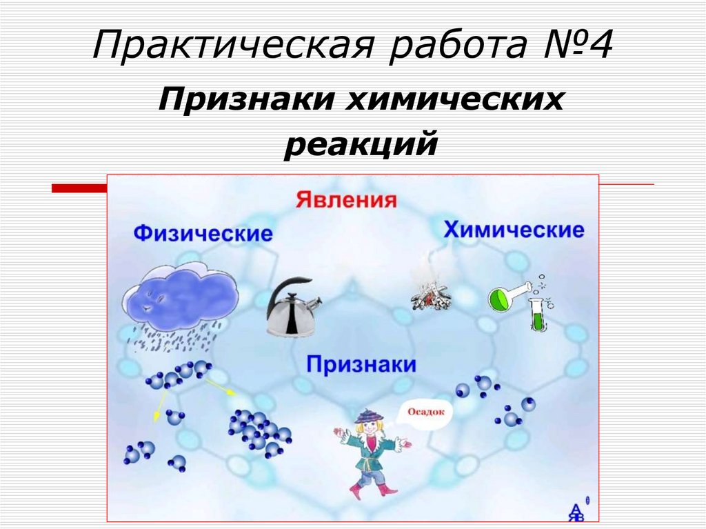 Практическая работа №4