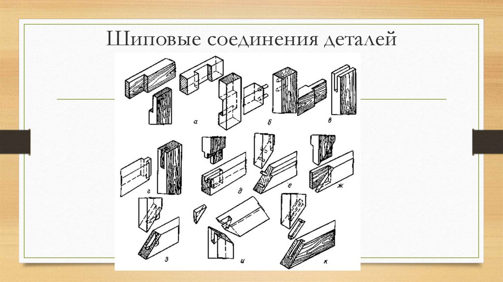 Шиповые соединения деталей
