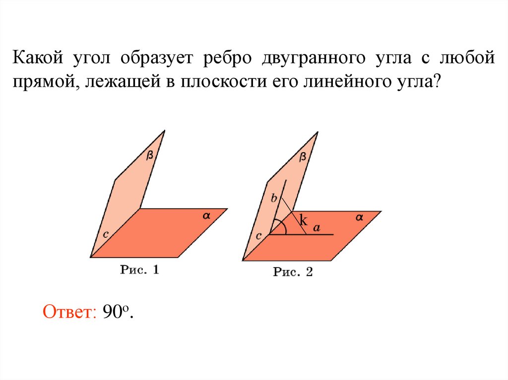 Рисунок двугранного угла