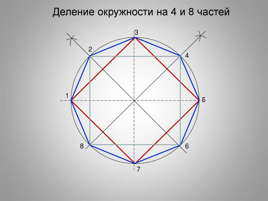 Делим круг. Разделить окружность на 4 части. Круг с 4 делениями. Круг поделенный на 4 части. Деление окружности на 4.