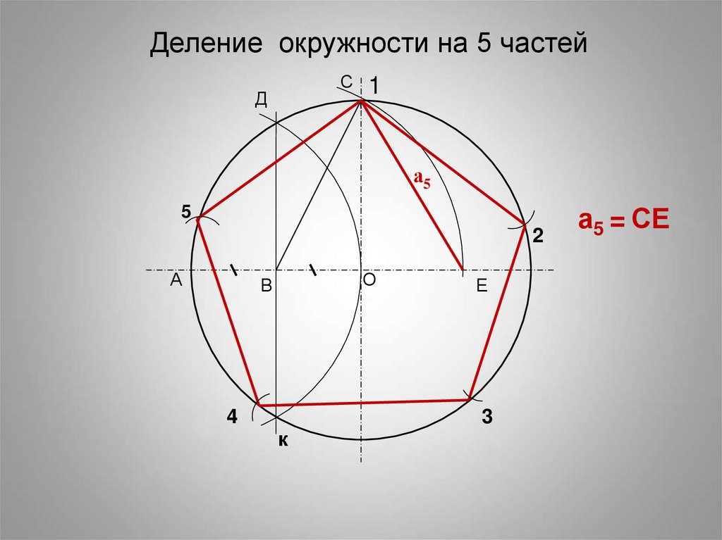 Делить окружность на 7. Деление окружности на 7 частей. Деление окружности на 7 равных частей. Деление окружности на 4 части. Как разделить окружность на 7 равных частей.