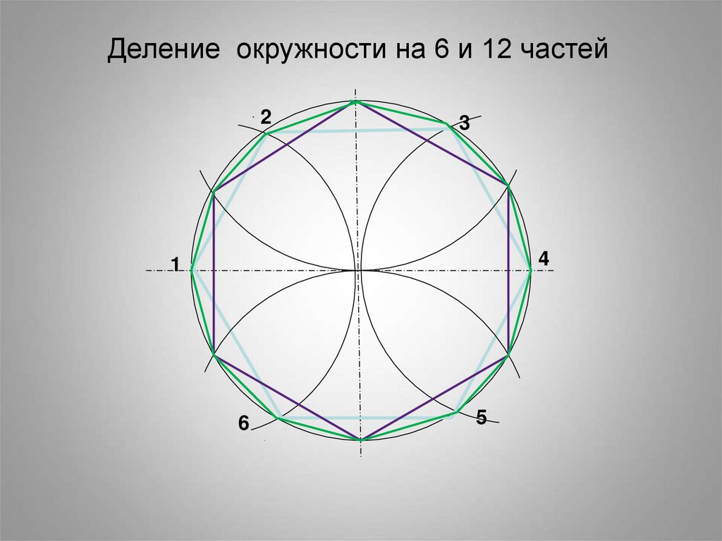 Разделить круг на 8 равных частей