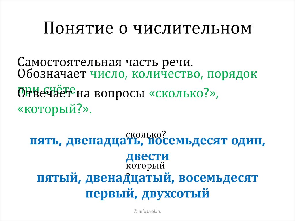 Сообщение о числительном