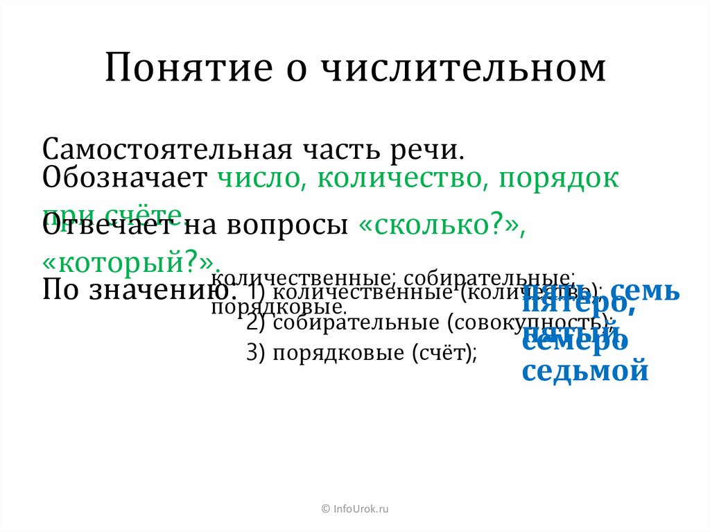 Понятие о числительном