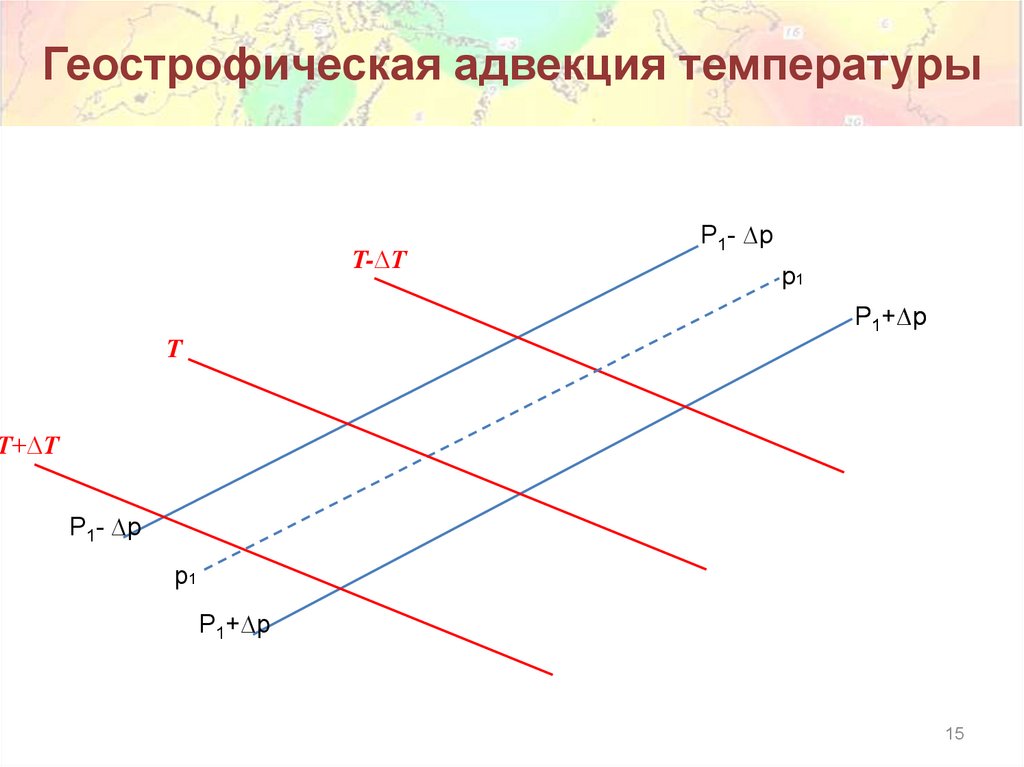 Геострофическая адвекция температуры